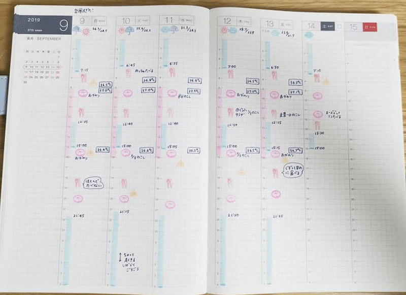 ポイントは色使い たね様流 ほぼ日手帳の育児記録の実践編 育児日記 株式会社自習ノート Note ポイントは色使い たね様流 ほぼ日手帳の育児記録の実践編 育児日記 株式会社自習ノート Note