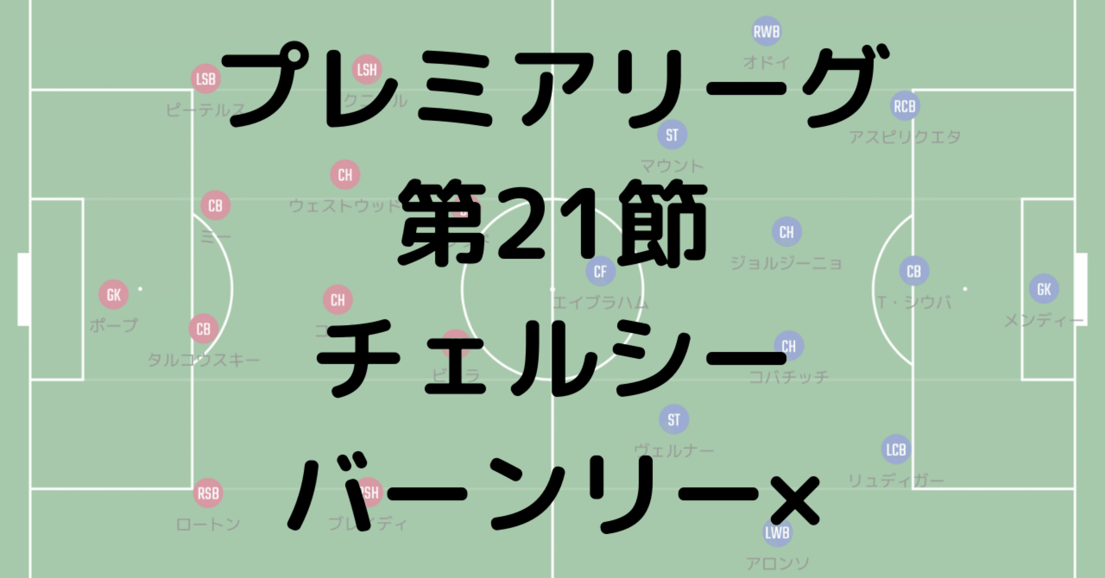 チェルシー バーンリー プレミアリーグ 第21節 21 1 31 へーこのサッカー戦術分析 Note チェルシー バーンリー プレミアリーグ 第21節 21 1 31 へーこのサッカー戦術分析 Note