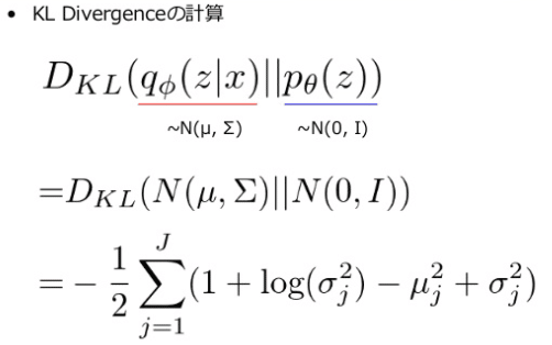 2021-02-02 16_17_22-猫でも分かるVariational AutoEncoder