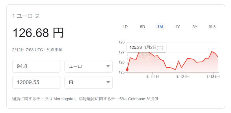 ユーロ-円-換算-Google-検索 (1)