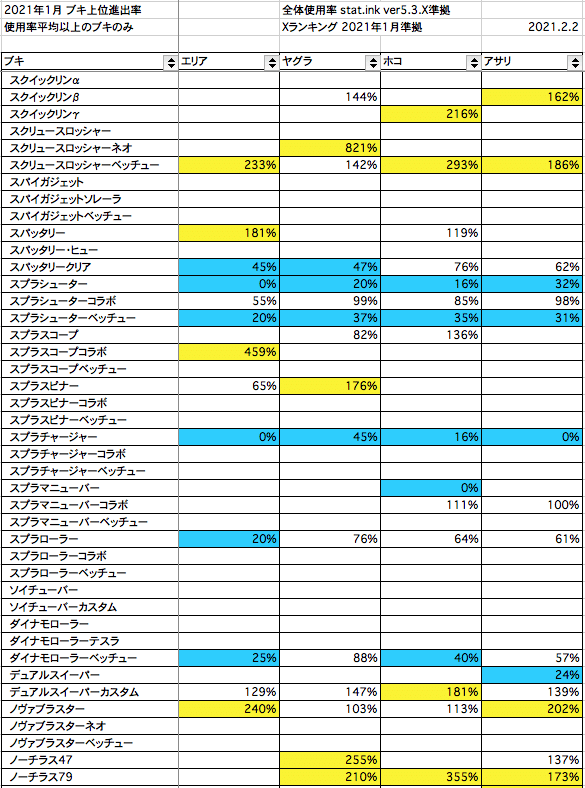 スクリーンショット 2021-02-02 8.11.25