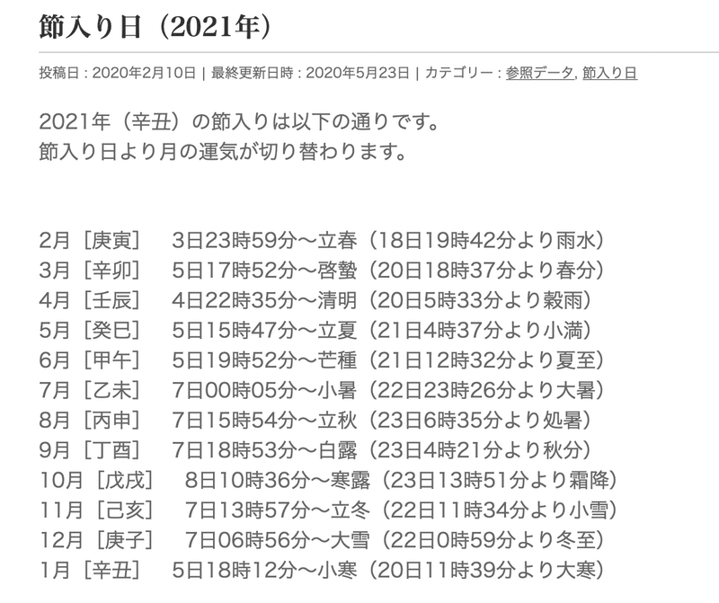 スクリーンショット 2021-02-02 19.44.00