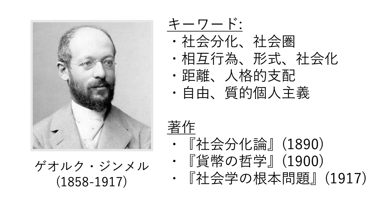 社会学って何ですか? 第5回 『社会学史』⑤ ―ジンメル｜T