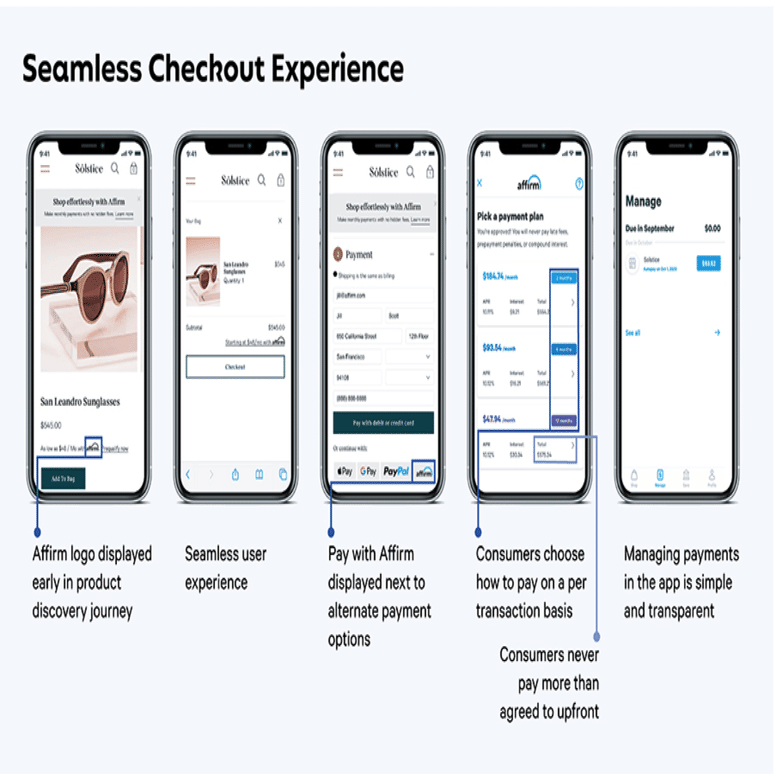 Q. ペイパルマフィアが創業・IPOしたAffirmのビジネスモデルは実はあのモデルと同じ？｜決算が読めるようになるノート