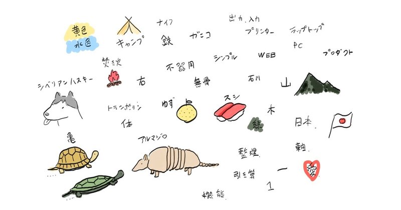 ロゴマークのつくり方 Oathkite Note ロゴマークのつくり方 Oathkite Note