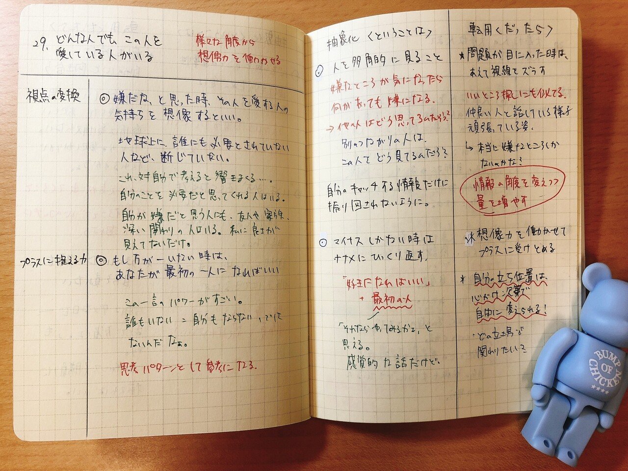 日めくり名言カレンダー25日 31日 知る努力を続け 想像力を高めていく メモ魔チャレンジ Note