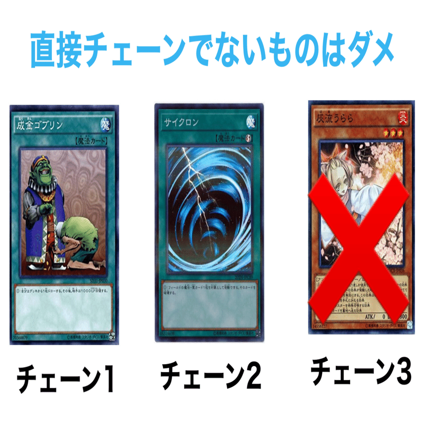 ルールを噛み砕け その1 0 発動するモンスター効果 ここりん Note