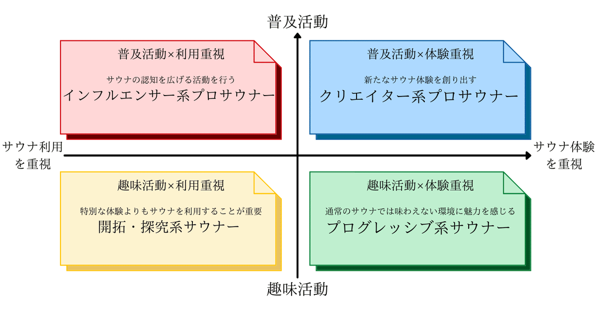 見出しシリーズ (13)