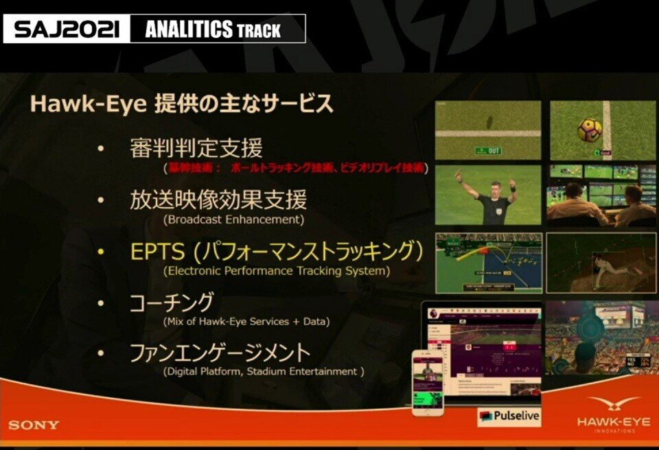 Saj21レポート ホークアイは野球に新たなイノベーションを起こすか 日本スポーツアナリスト協会 Jsaa Note Saj21レポート ホークアイは野球に新たなイノベーションを起こすか 日本スポーツアナリスト協会 Jsaa Note