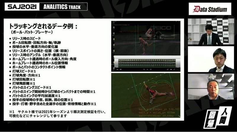 Saj21レポート ホークアイは野球に新たなイノベーションを起こすか 日本スポーツアナリスト協会 Jsaa Note Saj21レポート ホークアイは野球に新たなイノベーションを起こすか 日本スポーツアナリスト協会 Jsaa Note
