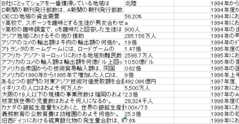 22卒用webテスト解答集ー玉手箱 Tgweb Gabー Jobhuntman22 Note