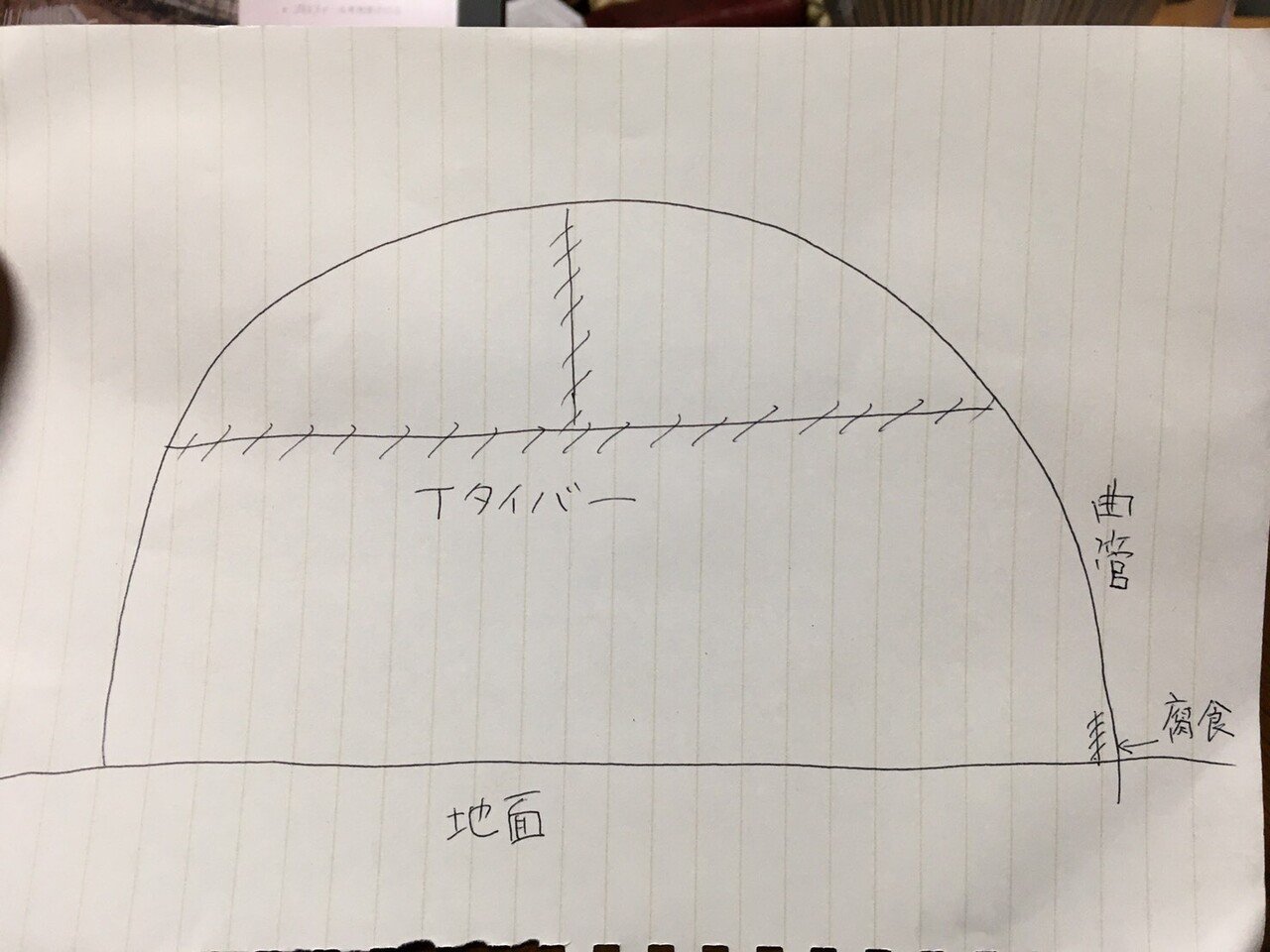 ビニールハウスを補強する①Tタイバー取り付け｜オオハラケイ