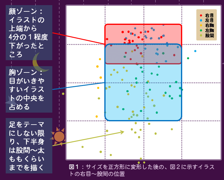 ベストコレクション イラスト 顔だけ 構図 ジャックアニメ画像 ベストコレクション イラスト 顔だけ 構図 ジャックアニメ画像