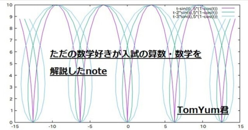 開成中学校21年度入試算数第3問 読解力が全てのような問題 Tomyum君 Note