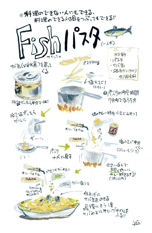 鯖パスタ カレー風味 僕の料理note Yu Morio もりおゆう Note 鯖パスタ カレー風味 僕の料理note Yu Morio もりおゆう Note