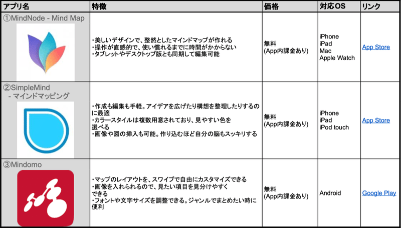 スクリーンショット 2021-02-03 12.08.35