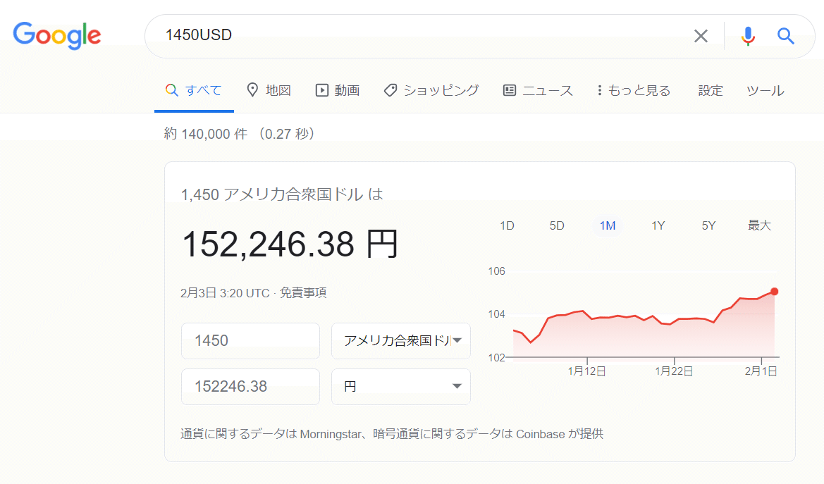 迷惑メールめ」2021/2/3｜判子