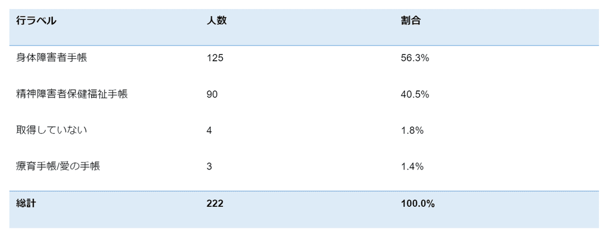 無題11