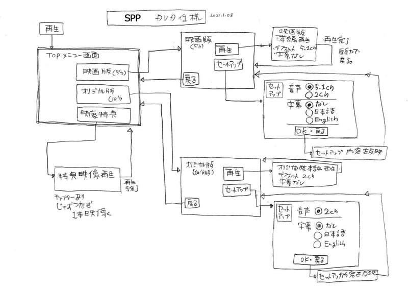 画像5