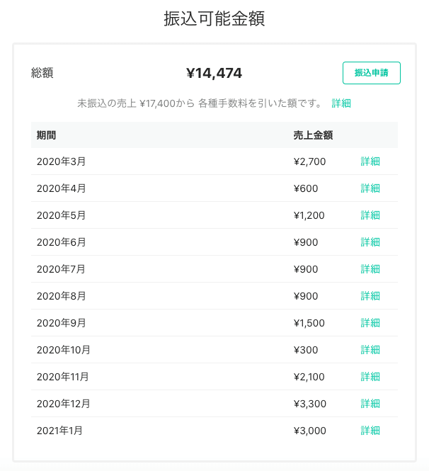 スクリーンショット 2021-02-03 14.55.05