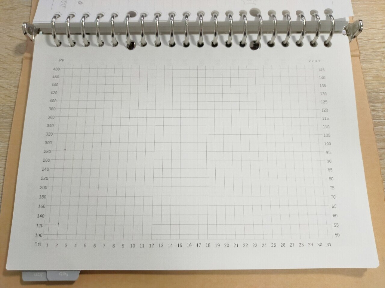 オリジナルリフィルをルーズリーフに印刷する方法 まみむ Webマーケティング学習中 Note オリジナルリフィルをルーズリーフに印刷する方法 まみむ Webマーケティング学習中 Note