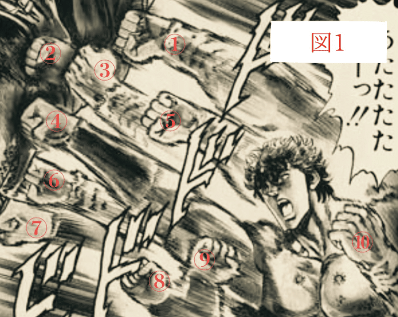 北斗百裂拳を 冷静になって分析してみたんです ある Note