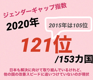 Sdgsと向き合うために By せかい部 Sdgs探究pjレポーター 阿部百華 桜台高等学校 Sekaibu Sdgs Note Sdgsと向き合うために By せかい部 Sdgs探究pjレポーター 阿部百華 桜台高等学校 Sekaibu Sdgs Note