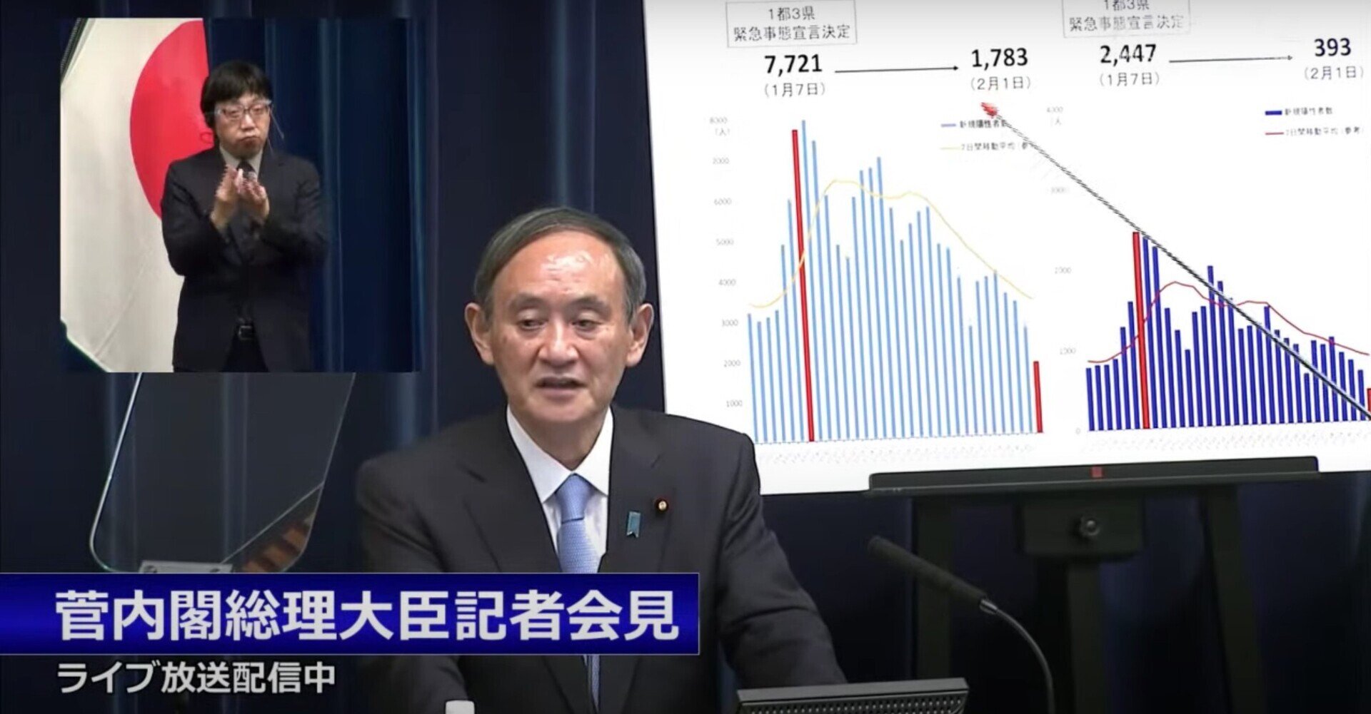 カタカナでシャドーイング 日本 10都府県で緊急事態宣言を延長 Taka Note カタカナでシャドーイング 日本 10都府県で緊急事態宣言を延長 Taka Note