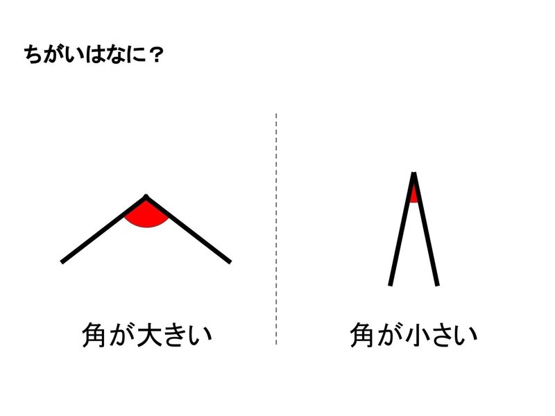 算数 ✖︎ プログラミング.pptx-5