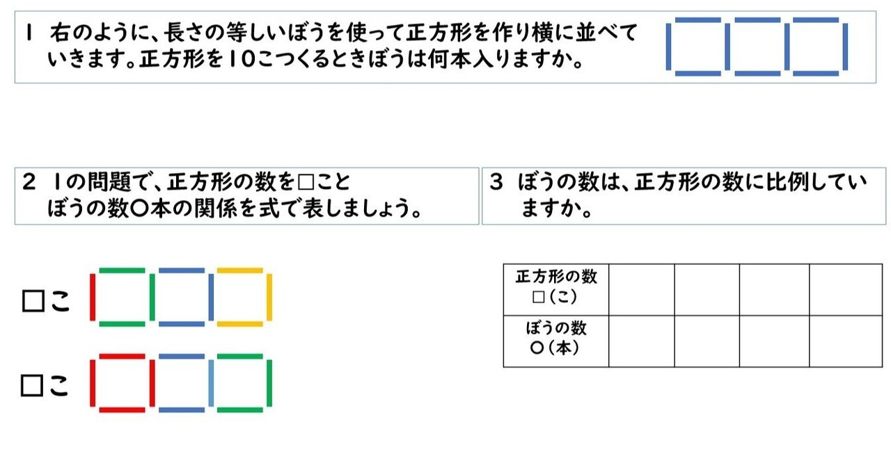 小学校5年生算数 変わり方調べ１ らいおんの鉢 Note