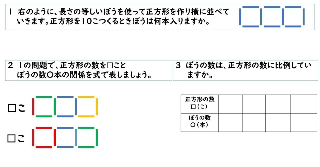 小学校5年生算数 変わり方調べ1 らいおんの鉢 Note 小学校5年生算数 変わり方調べ1 らいおんの鉢 Note