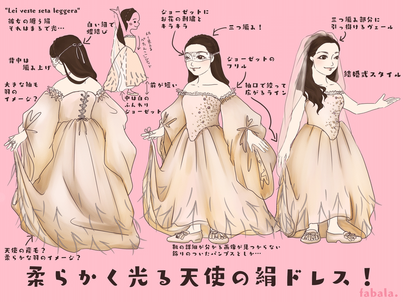 衣裳 ヘアメイクについて Fabala Note