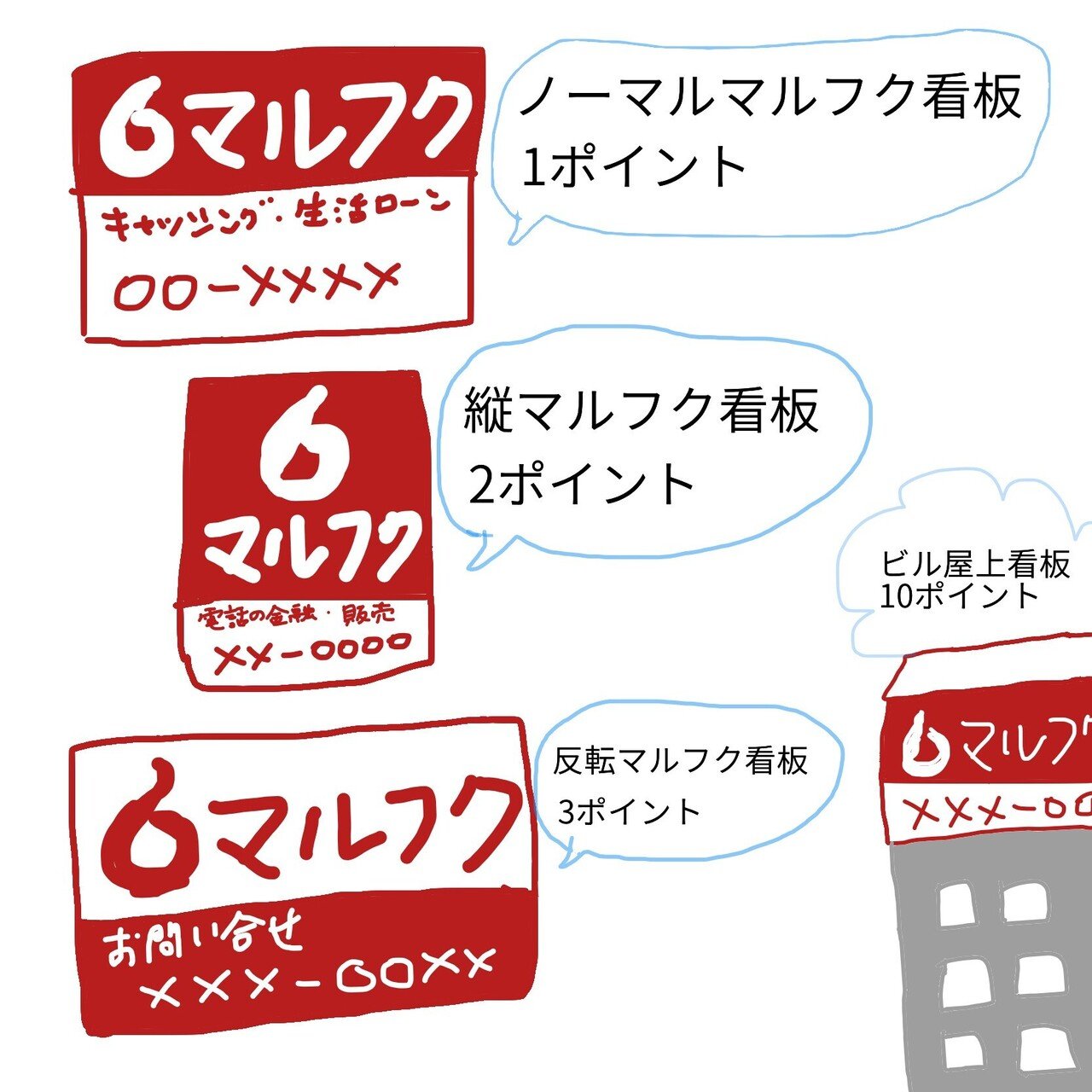 退屈なドライブのお供に 0円でできるミニゲーム3選 かおすぺしゃる Note 退屈なドライブのお供に 0円でできるミニゲーム3選 かおすぺしゃる Note