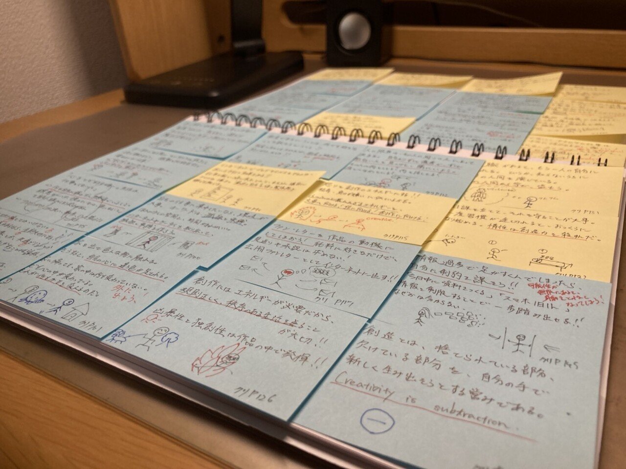 私のスケッチブックの使い方を紹介します まず 日常でふと気づいたことや 本を読んで学んだことをpost Itに書きます そしてそれをペタペタ貼ります 一日の最後にスケッチブックを眺めると アイ なべし Note 私のスケッチブックの使い方を紹介します まず 日常でふと気づいたことや 本を読んで学んだことをpost Itに書きます そしてそれをペタペタ貼ります 一日の最後にスケッチブックを眺めると アイ なべし Note