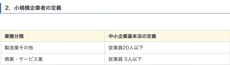 スクリーンショット 2021-02-03 23.04.18
