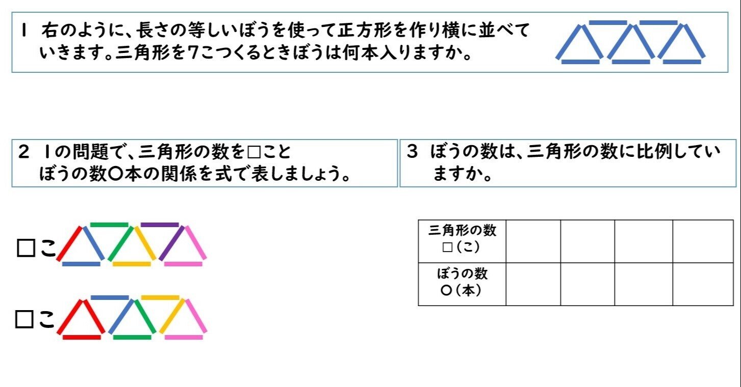小学校5年生算数 変わり方調べ2 らいおんの鉢 Note 小学校5年生算数 変わり方調べ2 らいおんの鉢 Note