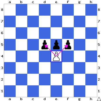 チェスを始めるに当たって ルールと特殊な動き方 松風いおり Note