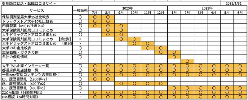 スクリーンショット 2021-02-04 4.36.37