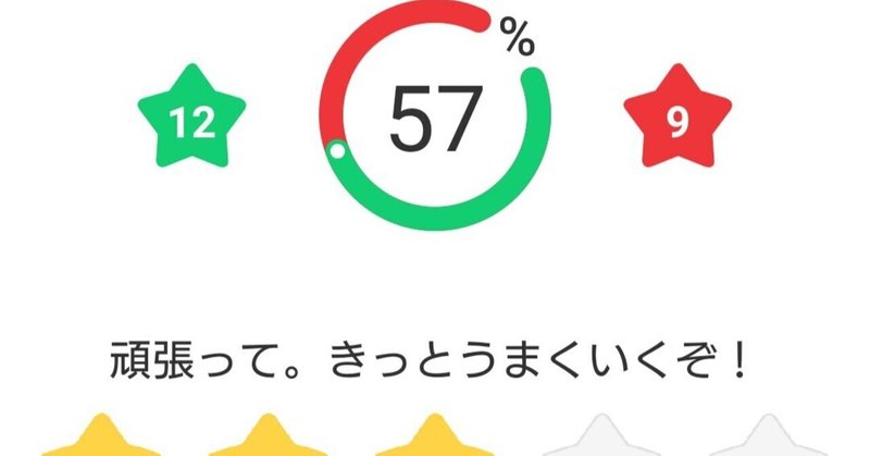 TOEIC