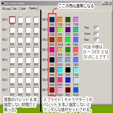 ドット絵をゲームボーイカラーに移植する方法(背景編)｜もざぶる
