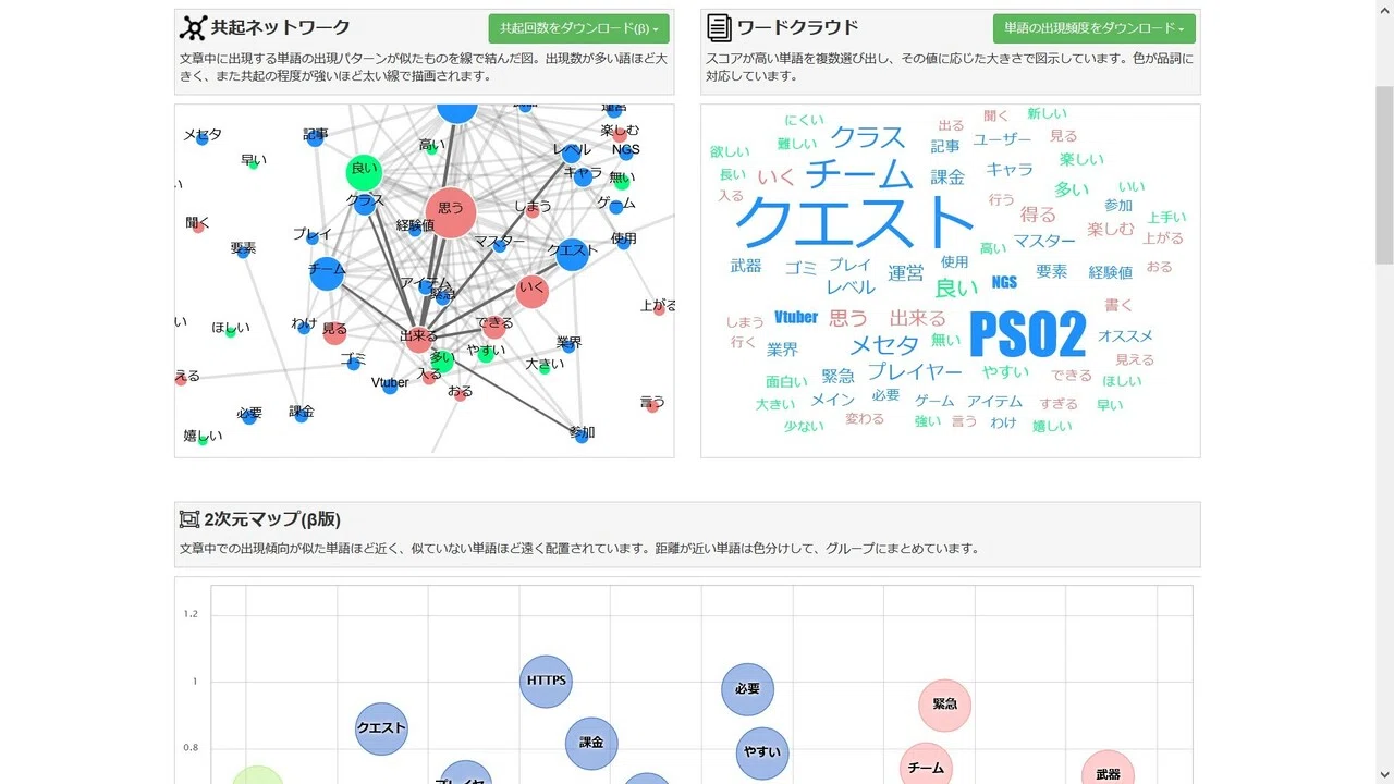 Playing with a text mining tool｜たま