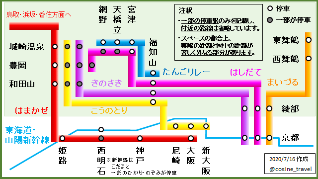 勝手に鉄道検定 230問目 こさいん Cosine Travel Note