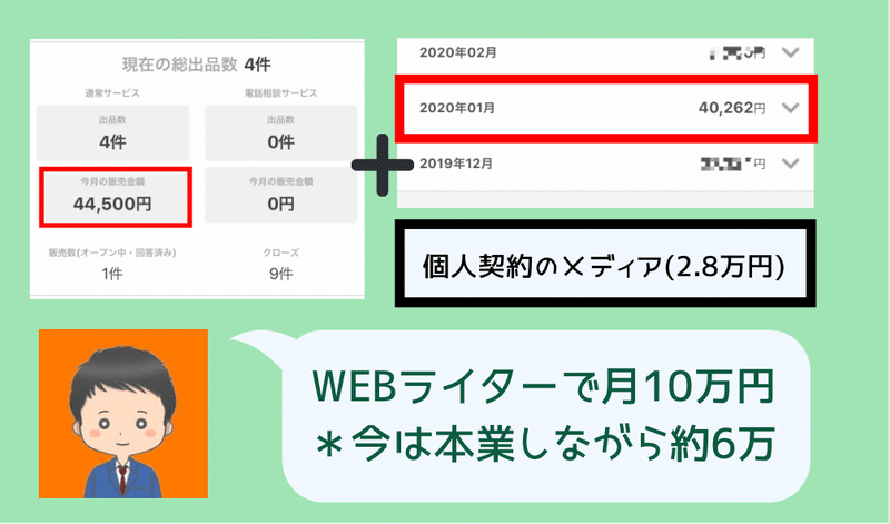 Webライターで月1万円稼いだら買えるモノ コバ 文章男子ライター Note Webライターで月1万円稼いだら買えるモノ コバ 文章男子ライター Note