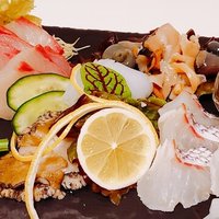 藤村はるなのスキ一覧 Note ノート