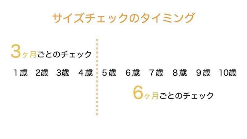 順番変更　子どもの足と靴のお話　プレゼン用.031