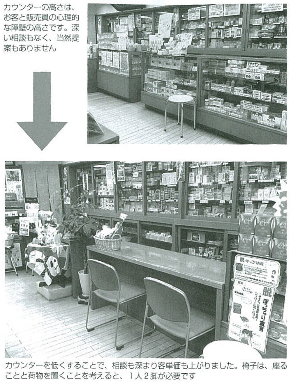 2017.1店のしつらえ　信頼と専門性を質す7つの確認-02