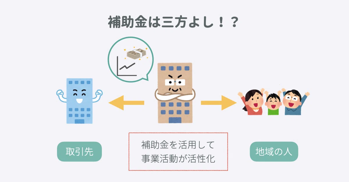 Note Taking Business Computer What is the Business Succession Subsidy? An overview of a system where ...