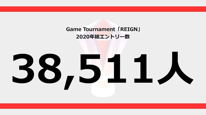 2020年総エントリー数