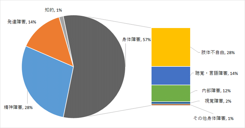 画像17