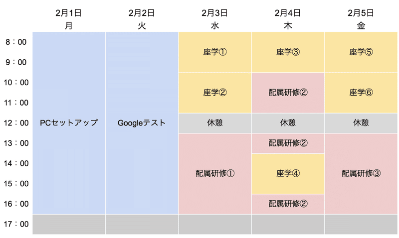 スクリーンショット 2021-02-04 16.51.43